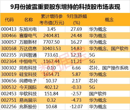 赛摩电气最新消息,赛摩电气最新动态，重磅资讯揭晓。