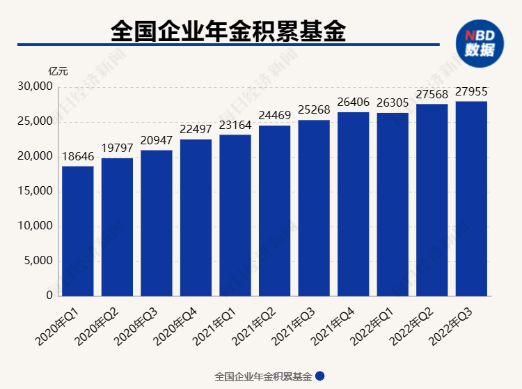 最新延退政策出台了,“国家最新退休年龄调整政策正式公布实施”。