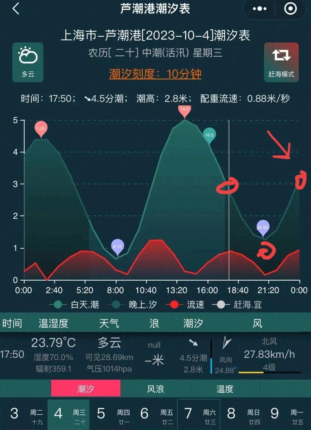 云卷云舒心_1 第3页