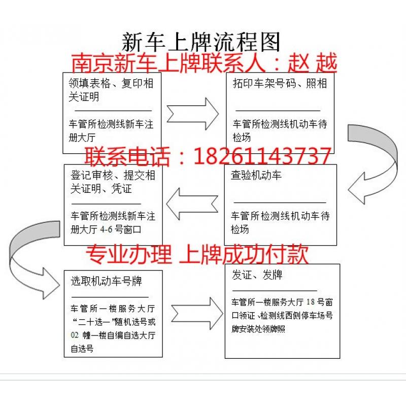 云起龙骧展雄风_2 第3页