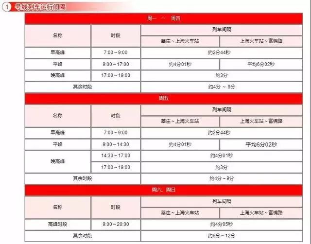 松朱线时刻表最新,“最新版松朱线路运行时间表新鲜出炉！”