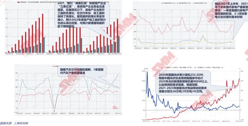 铝型材最新价格,铝型材最新行情走俏，报价持续攀升。