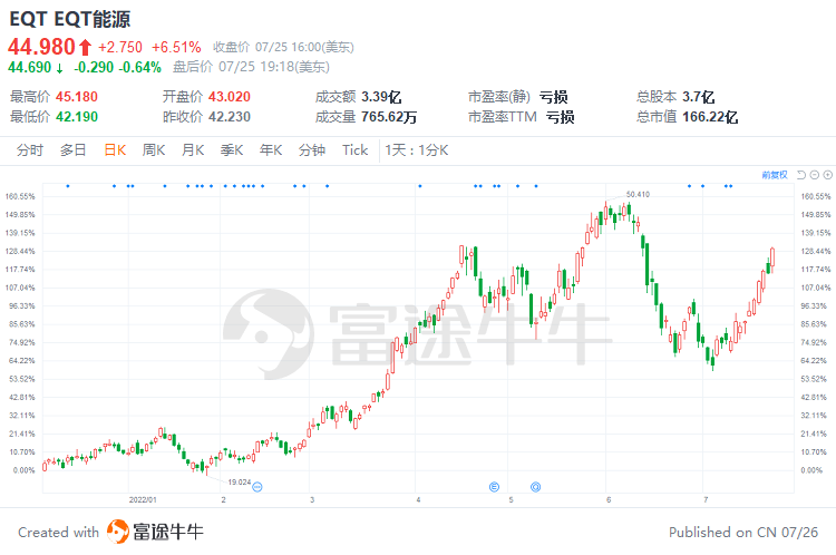 土豆的最新价格行情,土豆市场价节节攀升，最新动态备受关注。