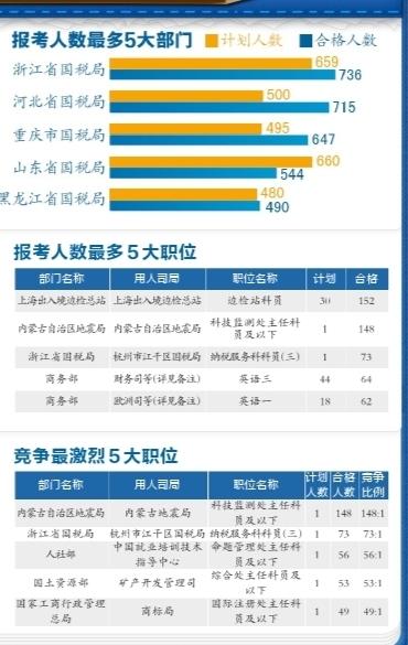 楚雄最新招聘信息网,楚雄招聘信息平台全新升级，热门职位一键速览。