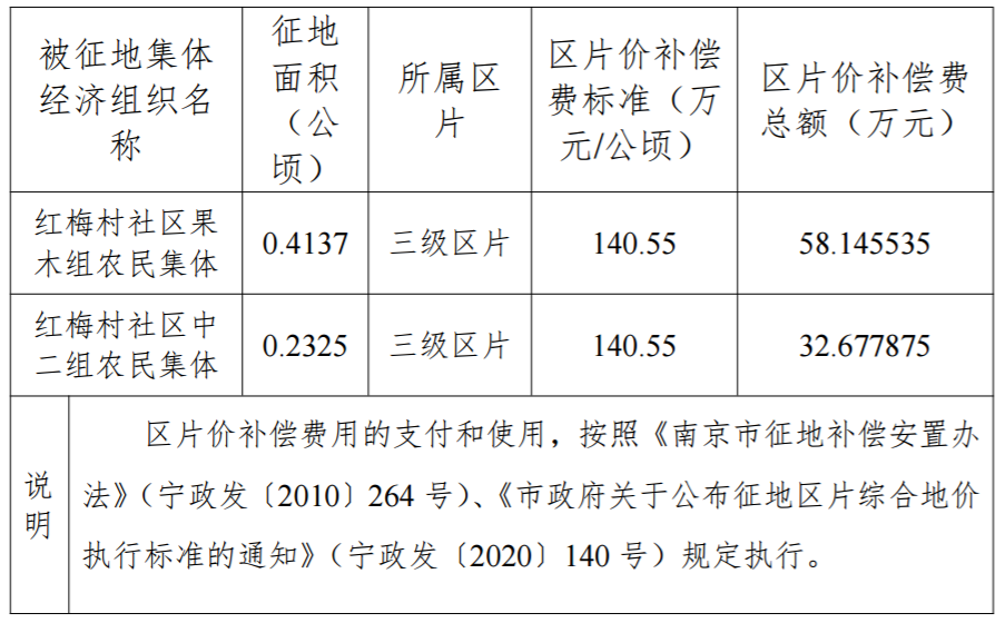 南京最新拆迁政策,南京最新拆迁政策引发广泛关注。