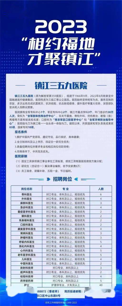 镇江新区最新招聘信息,镇江新区近期最新岗位招募资讯火热发布。