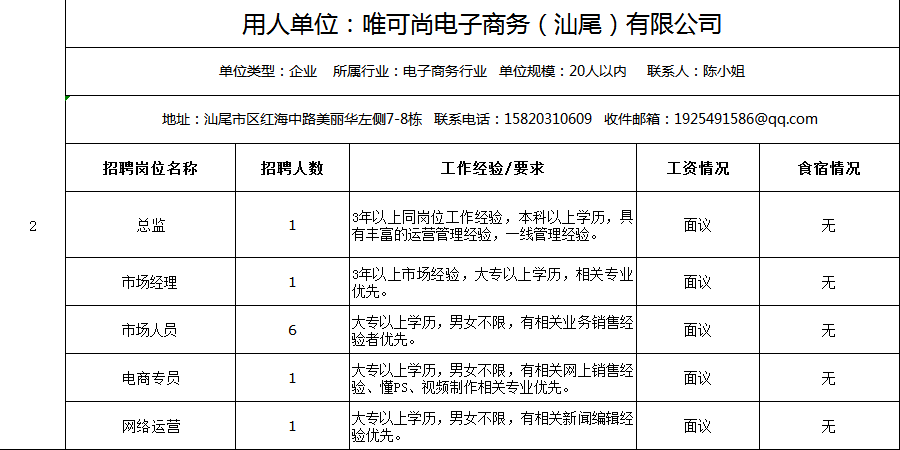 临沂电工招聘最新信息,临沂电工职位招聘动态更新中。