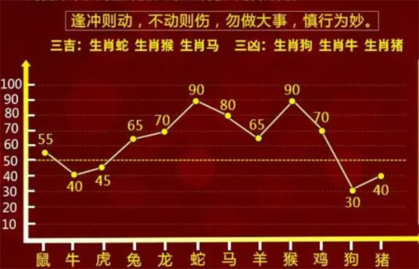 烟雨故人再相逢_1 第3页