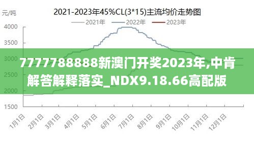 7777788888澳门王中王2024年,广泛方法评估说明_延伸版K18.282