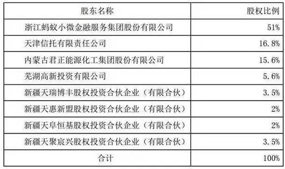 2024新澳门历史开奖记录,百分之百准确_精致版G11.491