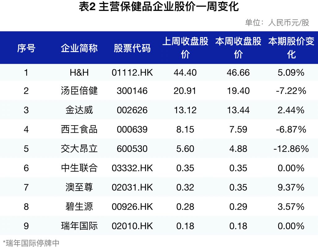 新澳门一码一码100准确,2024新澳精准资料大全_速配品V85.903