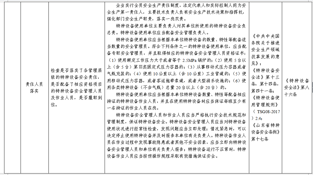 特种设备年检最新规定,“特种设备年度安全检查最新法规更新发布”