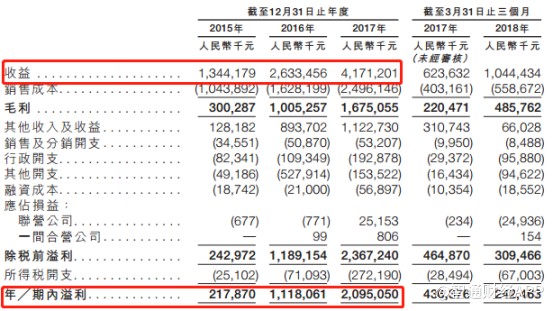 2024新澳精准资料大全,实略专解释答数灵_销能锋M62.313