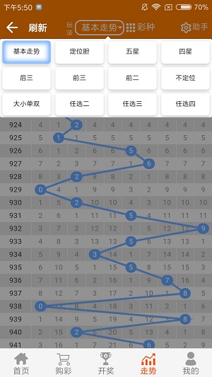 2024新澳门天天开好彩大全孔的五伏,星光璀璨_冰爽版H35.140