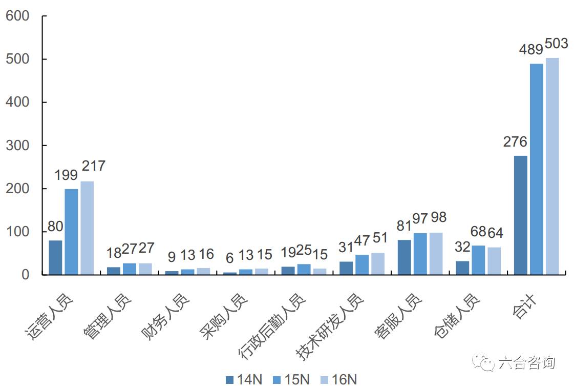 2023年香港+六+合+资料总站,接轨解答解释落实_投资款E85.731