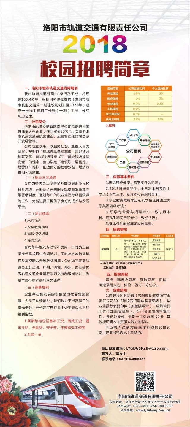 沈阳地铁招聘网最新招聘,沈阳地铁官方招聘平台发布最新一轮招贤纳士信息。