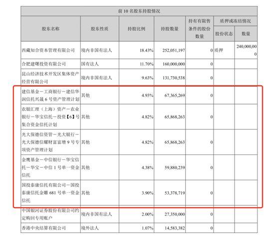 张翰郑爽最新合作,张翰与郑爽最新影视搭档曝光。