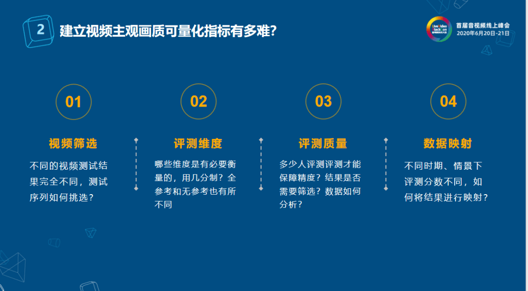 新澳门一码一码100准确,分析清晰的落实方法_环保款U50.342