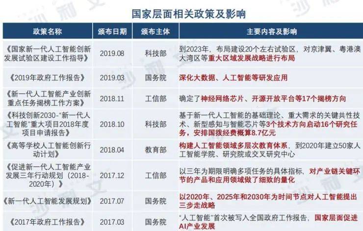 2024新澳门今晚开奖号码和香港,协评场问解确答推_强略配P41.114