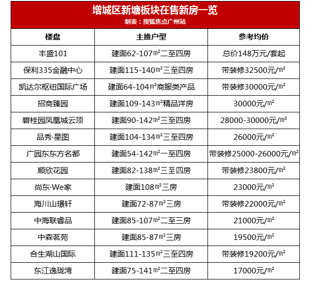 2024年资料免费大全,明智解答解析方案_实验版C45.833