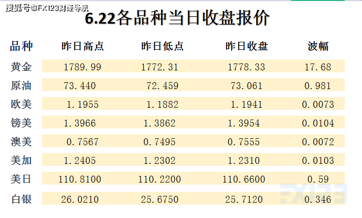 新澳天天开奖资料大全最新54期129期,分划落解分释析畅_集完游A83.582