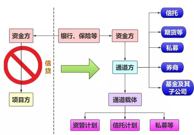 新澳最新最快资料,迅速解答解释落实_优化版F3.605