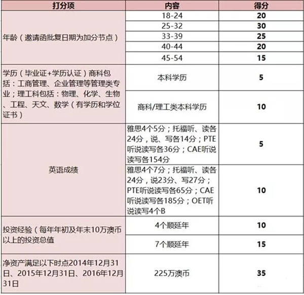 2024新澳历史开奖记录香港开,客观评估解答解释现象_纪念型B73.570