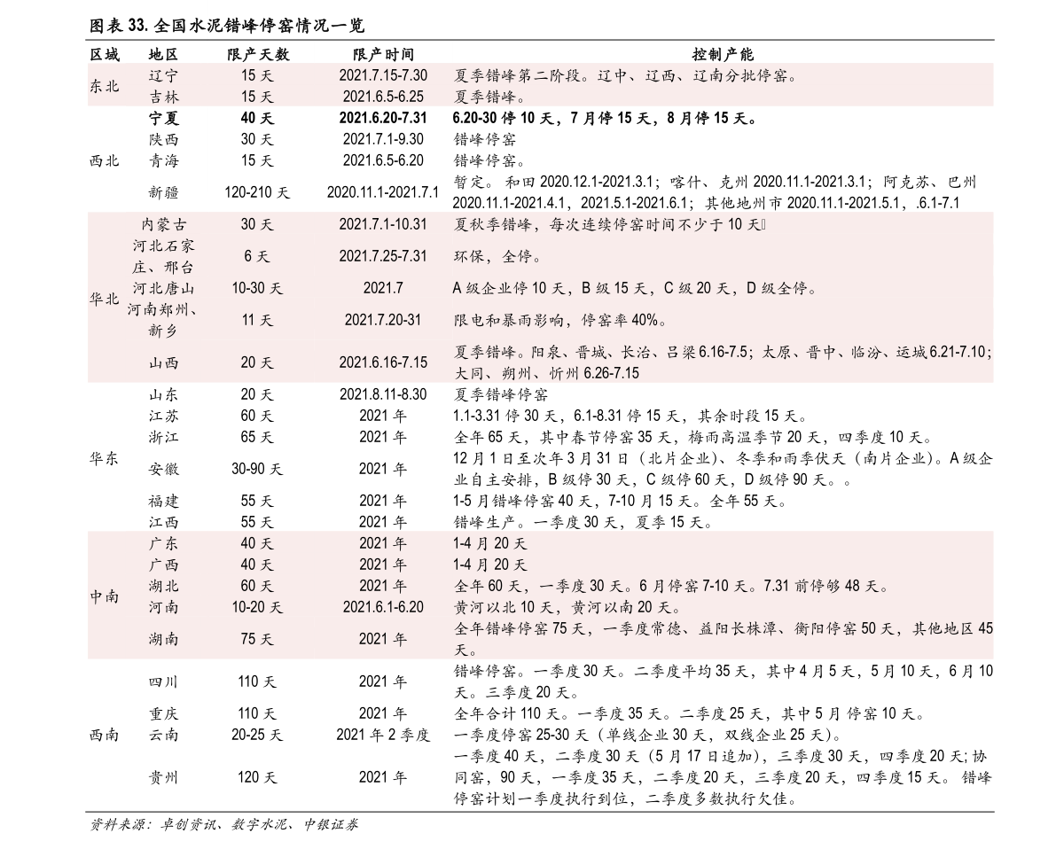 大庆快1线最新时间表,“大庆快1线最新时刻表出炉！”