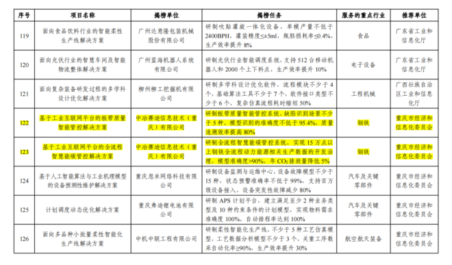 新澳2024今晚开奖资料,解施执验式解答解_原铁试C47.308