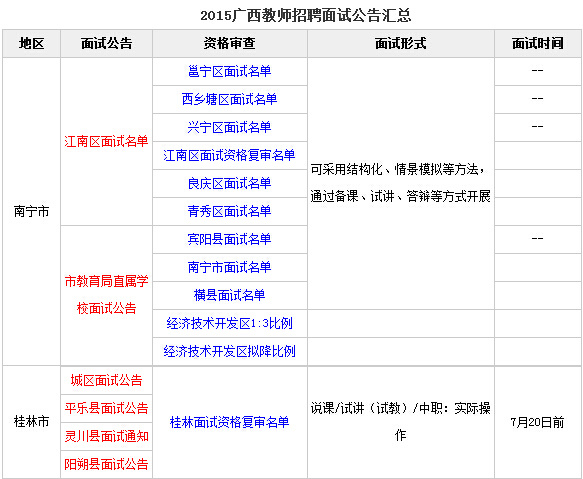 柳州招工最新信息,柳州招聘资讯速递，热门岗位更新！