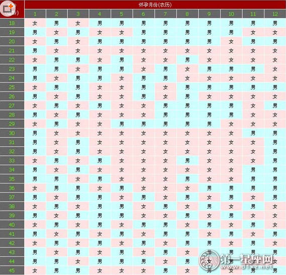 2017最新清宫表,“2017年最新宫廷历法速递”