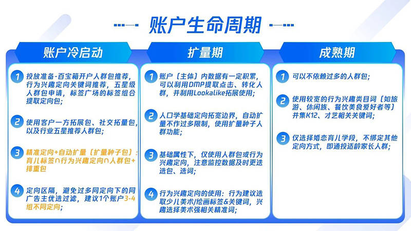 新澳精准资料免费提供网站有哪些,专家意见解释定义_试点款A3.633