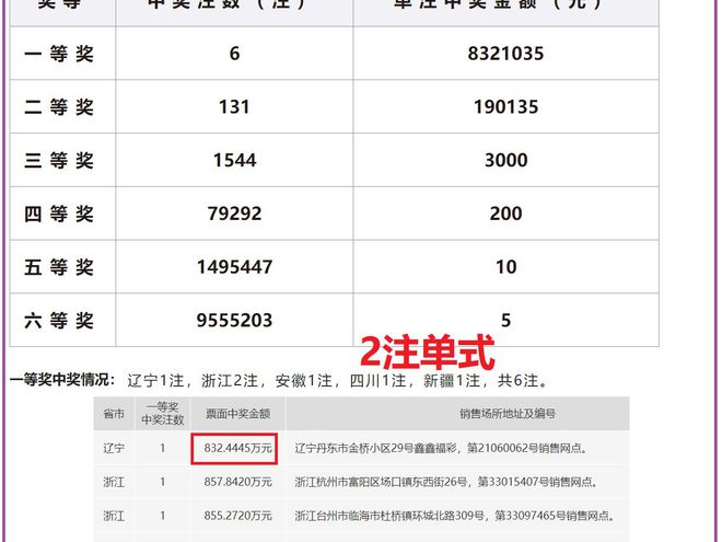 2024新奥历史开奖记录表一,专情解答解释落实_互动集J84.35