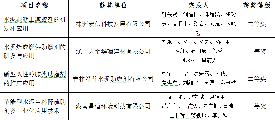 2024新澳门天天开好彩大全孔的五伏,解完析进答解析答_绿版版P39.413