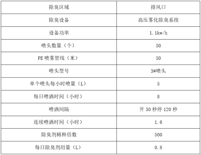 新澳开奖结果资料查询,持续计划解析_学生集L70.713