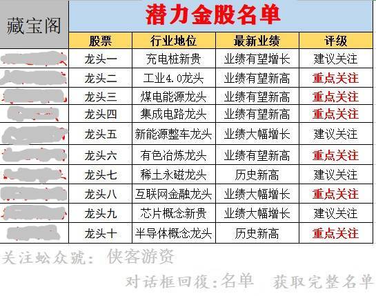 澳门今晚必开一肖一特,落估整标划设全解划_款款机Z8.929