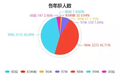 2024年香港今晚开奖结果查询,深入方案执行数据_场地集Z31.154