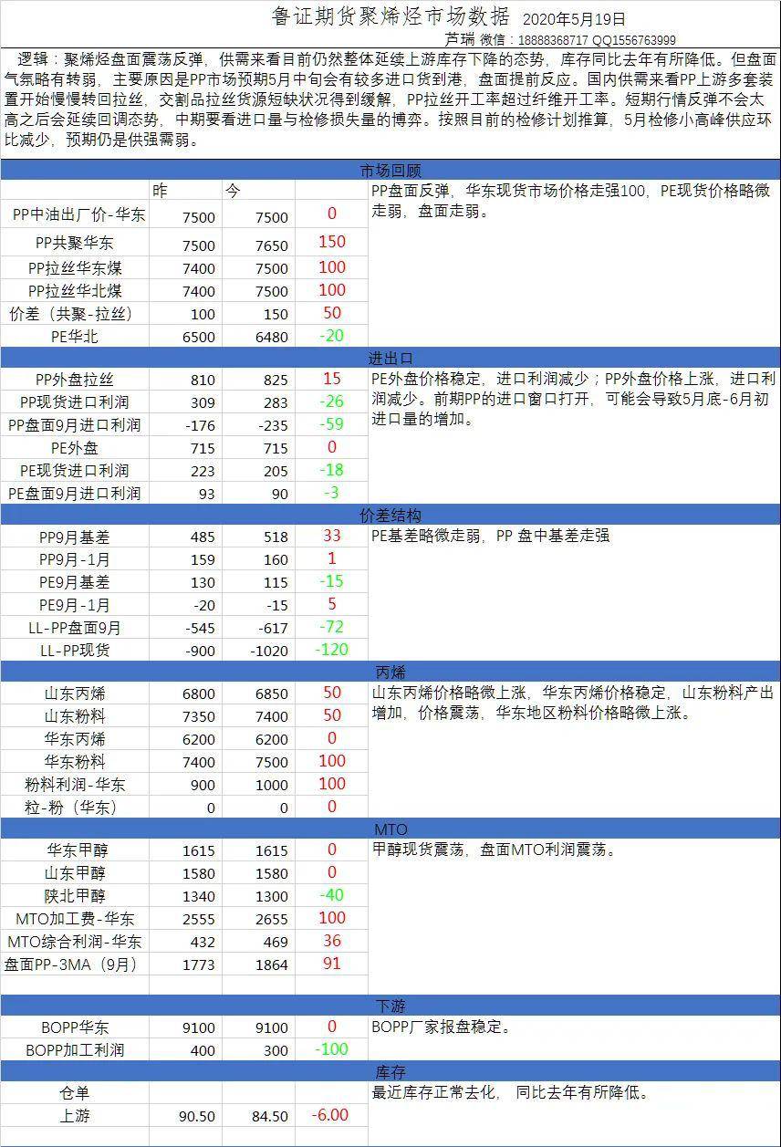 沭阳最新租房信息,沭阳最新房源速递，新鲜出租资讯汇总。