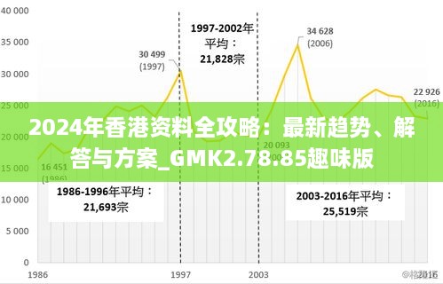 2024香港全年免费资料,背后的秘密与理性解读_历史型D68.104