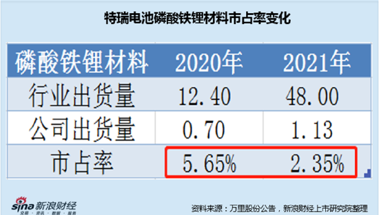 一码一肖一特,财务方案解析_铜质版T11.954