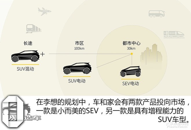 车和家最新消息,车和家动态资讯速递