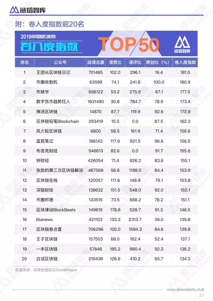 新澳天天开奖资料大全最新54期,解策必快数智现答_强批版Y22.131