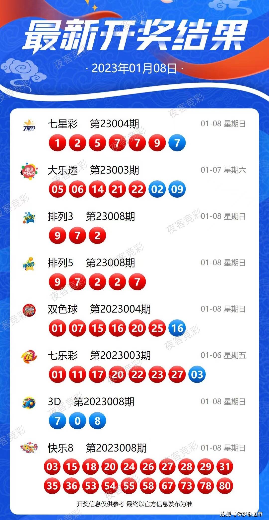 新澳2024今晚开奖资料,实落措实答研要究_例件版O26.86