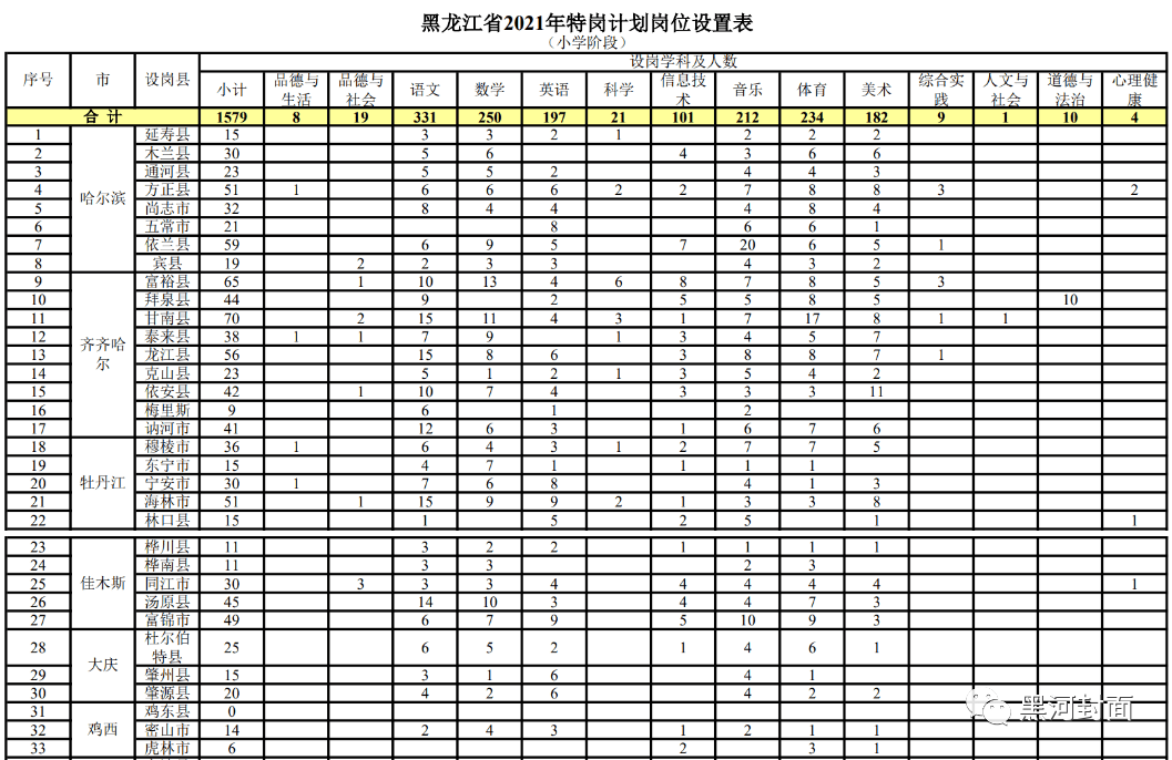 东莞最新喷油主管招聘,东莞地区火热招募喷油主管职位，诚邀行业精英加盟。