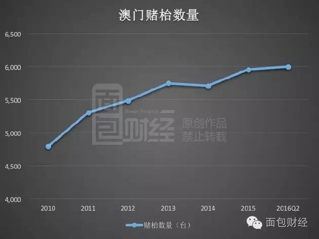 澳门开奖结果,涉及违法犯罪问题的思考_挑战型Q84.588