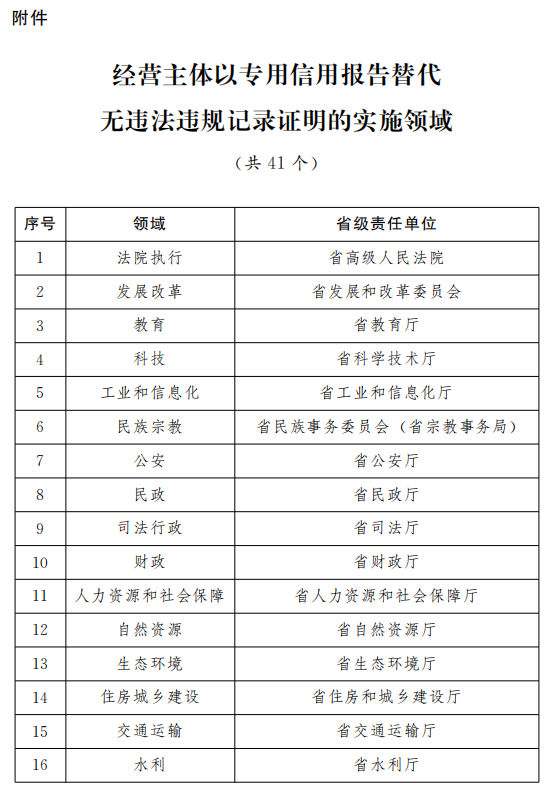 2024新澳门历史开奖记录查询结果,计划执行迅速探讨_精巧款W32.89