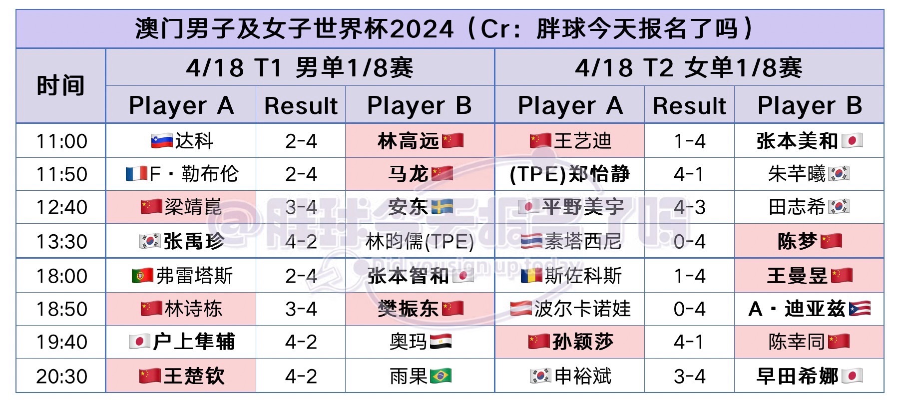 新澳门2024历史开奖记录查询表,释持释析案落方解_测智广L11.106