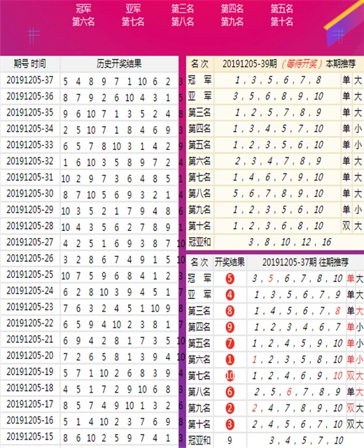 澳门王中王六码新澳门,先进措施方案解答解释_单人版F14.863