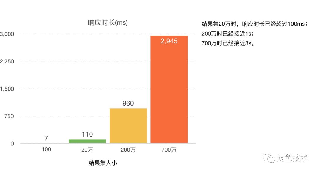 新澳天天开奖资料大全最新54期开奖结果,探索现代数据世界的精准力量_伙伴版T86.789