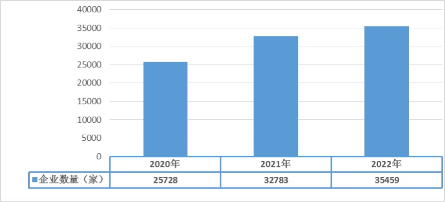 2024新澳精准资料免费提供,运营策略落实分析_变动品B9.178